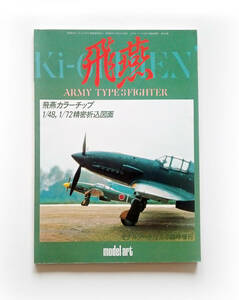 （モデルアート）三式戦闘機 飛燕(飛燕カラーチップ1985年臨時増刊