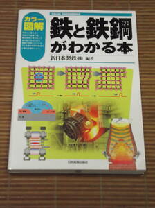 カラー図解 鉄と鉄鋼がわかる本 新日本製鉄