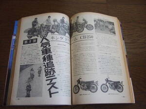 【バイク雑誌　1972年6月発行】モーターサイクリスト　ホンダＣB250エクスポ・セニア／第8弾・人気車種追跡テスト（全6頁）