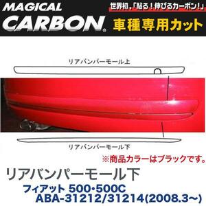 HASEPRO/ハセプロ：マジカルカーボン リアバンパーモール下 ブラック フィアット 500/500C ABA-31212/31214(H20/3～)/CRBPLF-1