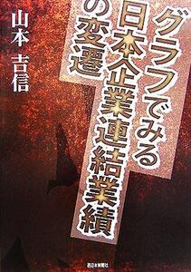 グラフでみる日本企業連結業績の変遷/山本吉信(著者)