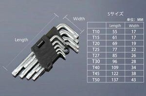 トルクスレンチ ヘックスローブレンチセット 9点セット T10 T15 T20 T25 T27 T30 T40 T45 T50