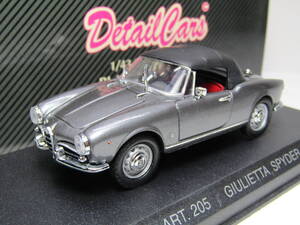 Alfa Romeo giulietta 1/43 アルファロメオ ジュリエッタ スパイダー ヴェローチェ ピニンファリーナ PININFARINA DetailCars ガンメタｘ赤