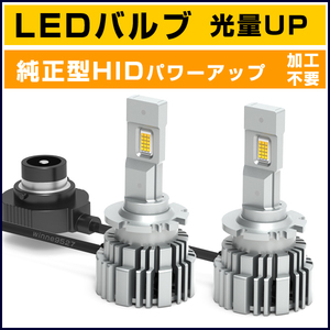 ■HIDを超えるLED ワゴンR スティングレー MH22S MH23S (H19.2～H24.8) D2S 純正HID交換用 36W LEDヘッドライト バルブ■1年保証