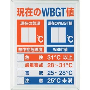 ユニット ＷＢＧＴ値表示板 [HO198]