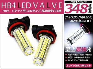 メール便送料無料 LEDフォグランプ レガシィ ツーリングワゴン BP系 LEDバルブ ホワイト 6000K相当 9006 HB4 174発 SMD 2個セット