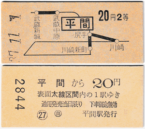 国鉄　地図式乗車券　£425　昭和37年　平間　→　20円区間　２等