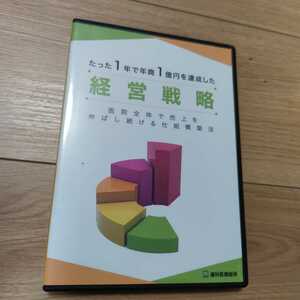 たった1年で年商1億円を達成した経営戦略　医院全体で売上を伸ばし続ける仕組構築法「今いるスタッフ」「今ある治療メニュー」だけで…面白