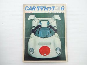 ■CARグラフィック/日本GP トリノミュージアム セブリング12時間