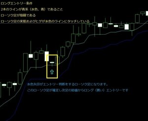 高期待値な秒スキャ分スキャの手法を公開します FXmaster