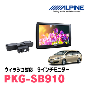 ウィッシュ(H21/4～H29/10)用　アルパイン / PKG-SB910　9インチ・ヘッドレスト取付け型リアビジョンモニター