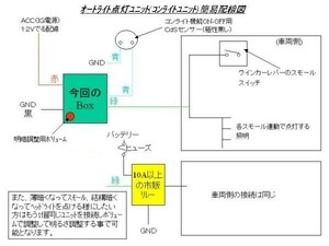 ★オートポジション、オートスモール点灯ユニット　明るさ制御