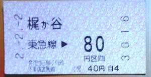 ●●平成2年2月2日（ゾロ目）＊東急電鉄＊田園都市線＊梶ヶ谷駅発行の乗車券●●