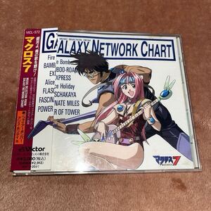 マクロス7 ファイアーボンバー　熱気バサラ　ミレーヌ　CD MUSIC SELECTION FROM GALAXY NETWORK CHART