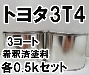 トヨタ3T4　塗料　3コート　希釈済　ピンクサファイア　モモタロウ　クラウンアスリート　カラーナンバー　カラーコード　3T4