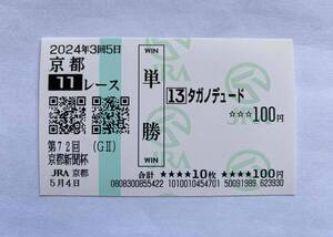 タガノデュード　京都新聞杯　現地単勝馬券