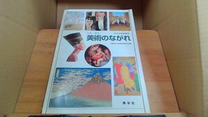 日本 ? 西洋美術のながれ 秀学社