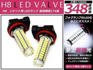 メール便送料無料 LEDフォグランプ AZワゴン MJ21 22S LEDバルブ ホワイト 6000K相当 H8 174発 SMD