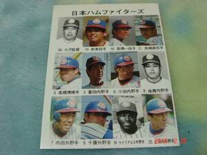 カルビー75年 プロ野球カード NO.442 (日本ハム)