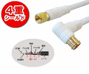 4K8K放送対応 地上デジタル対応75Ω同軸S5CFBアンテナケーブル 1m ホワイト WLF5C-10