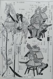 1931年 新日本読本 修文館 乃木大将 武道 武具 装身具 剣道 兵器 武器 刀剣 剣術 兵法 兵書 図版 甲冑 鎧兜 弓矢 弓道 支那 武士道 殺人剣