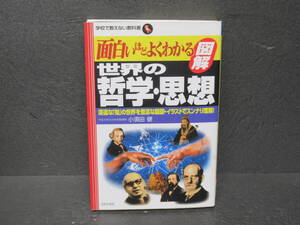 面白いほどよくわかる図解世界の哲学・思想　　5/13616