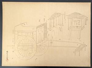 s2511716真作　浮世絵　楊洲周延 故実叢書　輿車図考 木版画　錦絵　