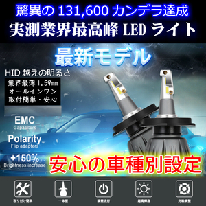 LEDフォグランプ 最高峰 驚異の131,600カンデラ【 レガシィ BM#.BR# H24.05～H26.10 H8/H11/H16 】安心の車種別設定