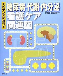 【中古】 エビデンスに基づく糖尿病・代謝・内分泌看護ケア関連図