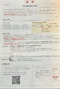 AOKI 株主優待券 電子チケット　アオキ