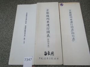 л7347　AS 【鉄道 ダイヤグラム】3部 京都線列車運行図表 阪急電鉄 祇園祭臨時列車など