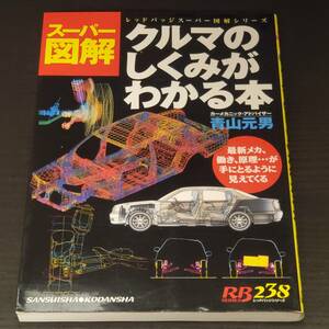 古本【スーパー図解 クルマのしくみがわかる本 青山元男】自動車/働き/原理/エンジン/ミッション/スポーツカー