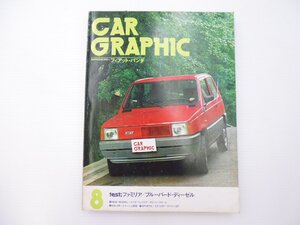 C4L CAR GRAPHIC/パンダ ルノー45TL ファミリア クオーレ 64