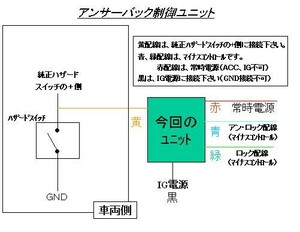 ★★アンサーバック　ハザード点滅制御ユニット★★