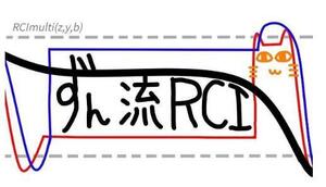 ★FX　ずん流「ＲＣＩ」★ＲＣＩを使うことで「現在」「上位足」「下位足」の波を「可視化」することが出来る手法★定価30000円★ 