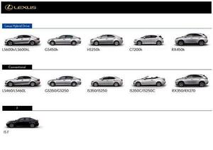 レクサス H22.8～ ISF 走行中TV視聴 ナビ操作用有 TVキャンセラー TVジャンパー LEXUS