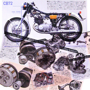 ドリーム CB250 CB350 特集 雑誌　 CYB350 CL250 K0 K2 B3 CB72