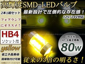 bB NCP30 31 35 後期 80W LEDバルブ 16連 プロジェクター HB4 黄