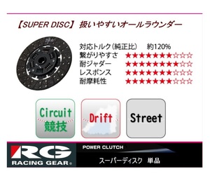 ●RG(レーシングギア) チェイサー JZX100(1JZ-GTE) スーパークラッチディスク　