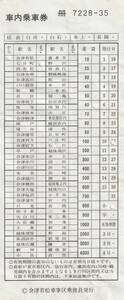 国鉄駅名式車内補充乗車券会津若松車掌区乗務員発行年不明