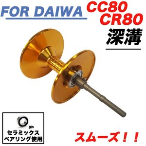 金色　ダイワ DAIWA CC80 / CR80　ベイトリール 替えスプール 深溝スプール ベイトスプール 金属製スプール　