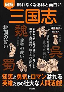 眠れなくなるほど面白い 図解 三国志