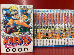 NARUTO７２巻全巻セット 岸本斉史 １冊１円スタート