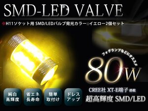 GSE20系 IS 後期 最新CREE製 イエロー 80w H11 LEDフォグランプ