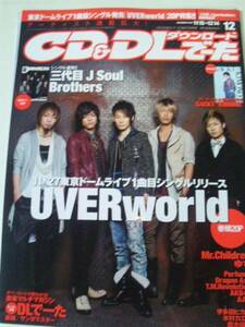 UVERworld★CDでーた切り抜き