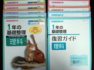 〈送料無料〉新教科書対応 令和６年【生徒用】１年の基礎整理　理科・数学・社会・国語・英語【整理と対策シリーズ】　明治図書