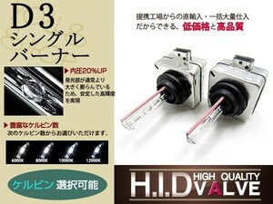 定形外 クライスラー 300C 純正交換 HIDバルブ 35w D3S 8000k 12V