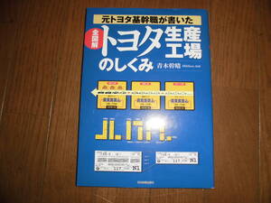 全図解　トヨタ生産工場のしくみ　元トヨタ基幹職が書いた　青木幹晴　中古品