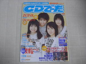 ●CDでーた　2002/2/5　ZONE