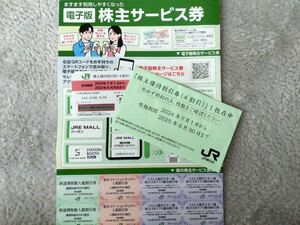 JR東日本株主優待券＆株主サービス券